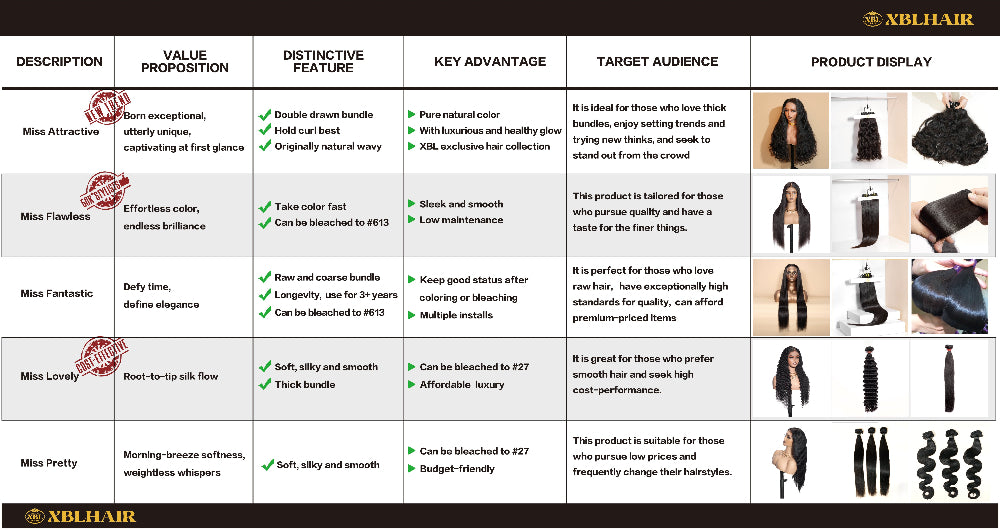 2025 Which XBL Hair is Best for Bleaching? Watch Our Real Test Results